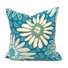 TACTILE TURQ <br>Indoor Pillow Covers
